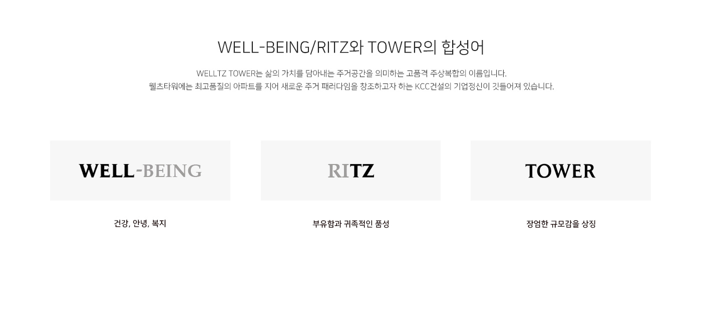 WELL-BEING/RITZ와 TOWER의 합성어. WELLTZ TOWER는 삶의 가치를 담아내는 주거공간을 의미하는 고품격 주상복합의 이름입니다. 웰츠타워에는 최고품질의 아파트를 지어 새로운 주거 패러다임을 창조하고자 하는 KCC건설의 기업정신이 깃들어져 있습니다. well-being - 건강, 안녕, 복지. ritz - 부유함과 귀족적인 품성. tower - 장엄한 규모감을 상징